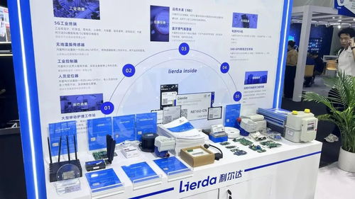 mwc聚势启航，Lierda Inside 以网络互联技术服务助力无线通信活力绽放