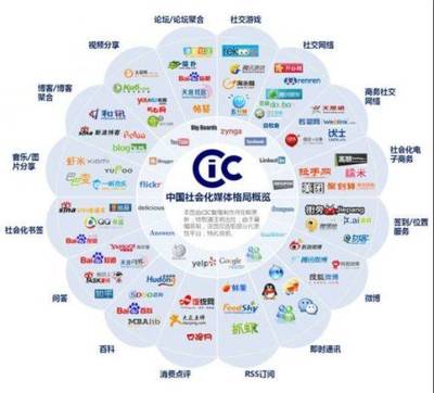 肇庆实践 以网络互联技术为引擎，推动媒体融合向纵深发展